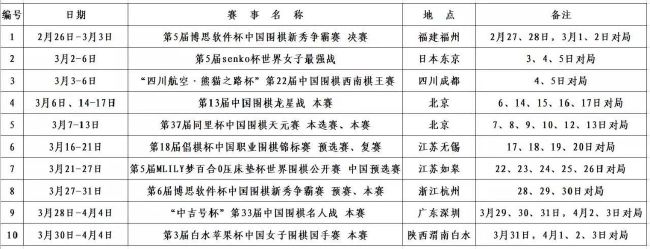 行将步进成婚殿堂的女主在掉业后，不测计进一个无业者年夜同盟，成果发现年夜家都各怀特技，因而她们睁开了一场大张旗鼓的创业打算。